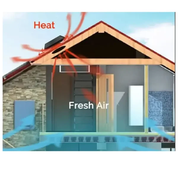 solar attic fan 70w